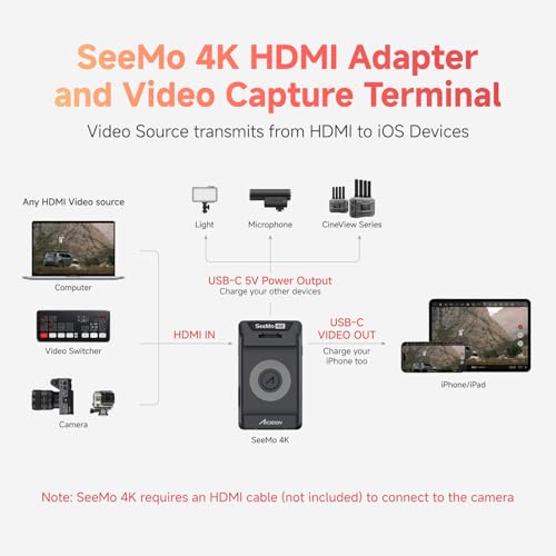 Image of Accsoon SeeMo 4K HDMI Video Transmission System for iPhone 17 /16 /15 /14 /13 iPad, 4K30 /1080p60 iOS Video Camera Monitor Transmitter, Real-time Live Streaming /Recording /Sharing for iPhone iPad-Black