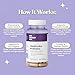 Her Fantasy Box | Healthy Box | Vaginal Probiotics for Women – Prebiotics + Advanced Lactobacillus Blend – Hormonal Balance, PMS Relief – Feminine Health Support with Cranberry & D-Mannose