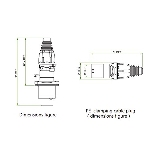 Conector RJ45 Ethernet Industrial Circular CNLINKO miniatura 3