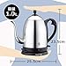 Russell Hobbs Electric Cafe Kettle 1.0L 7410JP