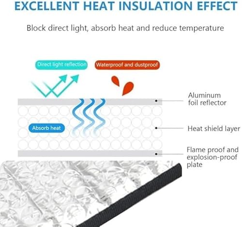 Image of AC Outdoor Unit Cover | Heat-Insulated, Weather-Resistant Protection | 40 x 80 cm AC Outdoor Unit Protector for Extend AC Lifespan & Boost Energy Efficiency (Pani Wala Outdoor)