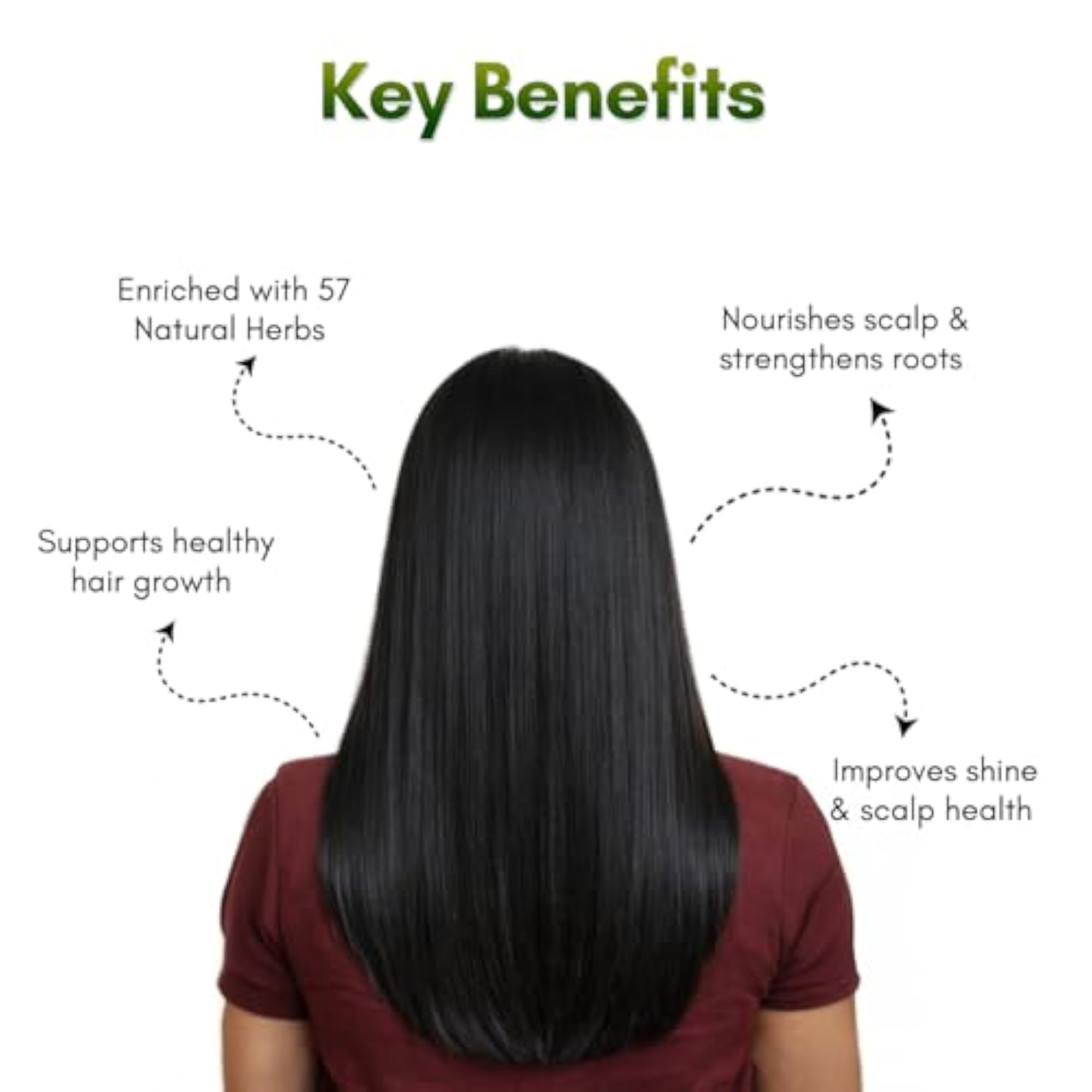 Herbal Hair Oil Plus 200ml, Natural Hair Growth Solution