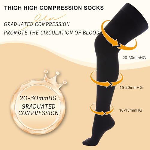 Image of Thigh High Compression Socks Women & Men, 20-30mmHg Thigh High Compression Stockings, Medical Compression Socks with Silicone Dot Band-Best for Varicose Veins, Swelling