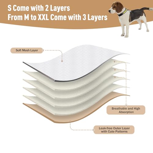 Image of Dog Diapers 5 Pack,Washable Female Diaper for Doggie,Highly Absorbent Dog Diaper,Adjustable Leakproof Puppy Diapers Skirt for Heat,Incontinence,Period Doggy Nappies