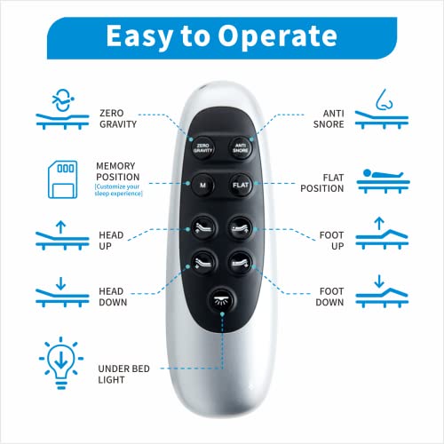 Opoiar Adjustable Bed Frame Full Size, Electric Ergonomic Bed Frame, Motorized Head And Foot Incline,Quiet Motor, Memory Pre-Sets, Adjustable Leg Heights, Usb Ports, Under-Bed Nightlight #TOP2