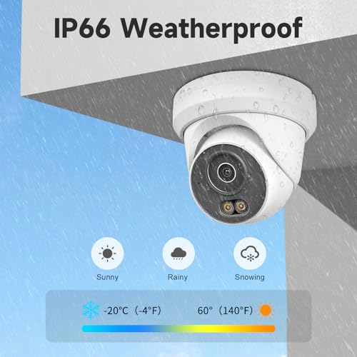 professional 4K cinema camera Whole Home