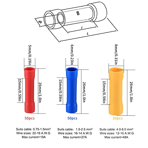 Vwoqiy 150 Pcs Electrical Terminals Crimp Connectors, Electrical Wire Butt Connectors, Female & Male Insulated Cable Wire Crimp Connector Set - Blue/Red/Yellow (three-colour 150)