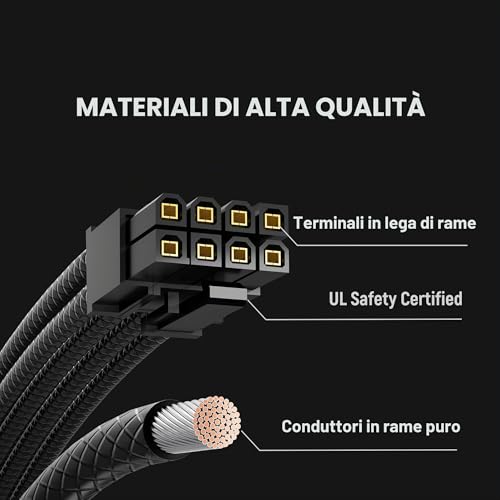 Nicht kategorisiert alimentatore per computer 650 W ATX Nero (Core GX-650-V2 ATX3.1 - 650W) - Alimentatore - Immagine 6