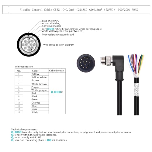 Cable M12 de 12 pines macho acodado con extremo libre para codificador de visión automática 6