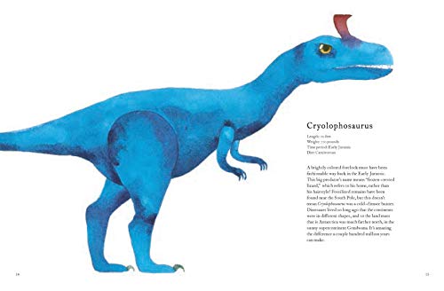 The Colorful World Of Dinosaurs #TOP6