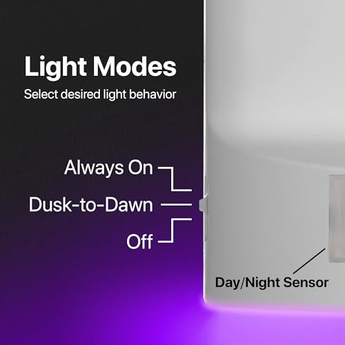 Guidelight SnapPower multicolore cache-prise de courant RVB pour décoration de vacances maison