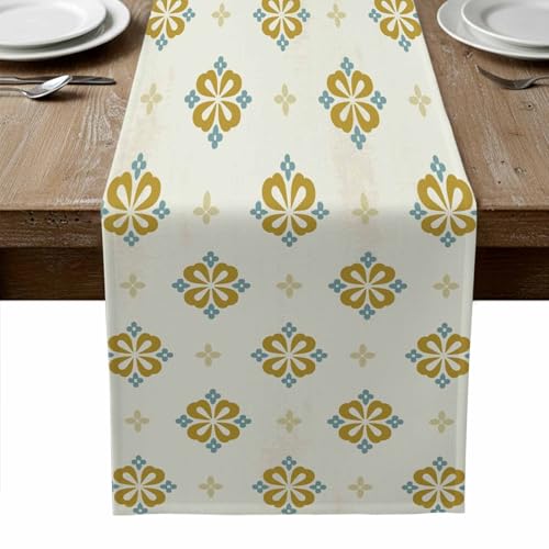 Yanelmery �e�[�u�������i�[ �H����� �A���r�A�� �Ԗ͗l �����O���[�� ��33cm×��153cm �Z���^�[�N���X ������� �h�� ���� �h�� ����~�� ���� �v���Z���_�[ ���ʔ��̏�ɕ~���N���X �L�b�`�� �e�[�u�� ���� �M�t�g�p