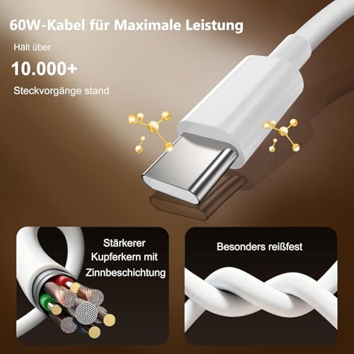 2Pack 40W Schnellladegerät USB C Ladekabel für iPhone 17/17 Pro/17 Pro Max/16/16e/15 Pro Max, iPad A16/Pro/Air, USB C Ladegerät Adapter Stecker Ladestecker PD Netzteil mit Schnellladekabel(1m+2m)