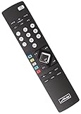 metz fernseher 2019 für TAROS, CHORUS, LINEA LCD-TV