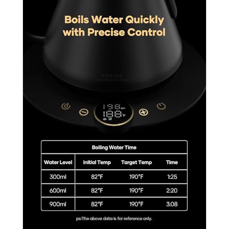 Cocinare Gooseneck Electric Kettle, 1F Precise Temperature Control, 1500W Fast Heating, Pour Over Coffee & Tea Kettle with Brew Timer & Keep Warm, Stainless Steel, 0.9L (Goya Walnut)