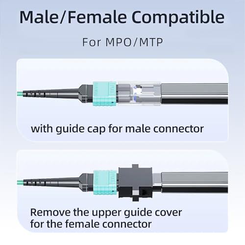 Glasfaser-Reinigungsstift, MPO/MTP-Steckerreiniger, Glasfaser-Reinigungswerkzeug, 600 Reinigungsvorgänge