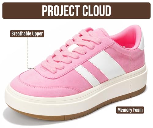 Image of Project Cloud Platform Sneakers for Women - Lightweight Memory Foam Insole Womens Sneakers - Non-Slip Fashion Sneakers for Women Footwear - Women's Fashion Platform Shoes (Nita)
