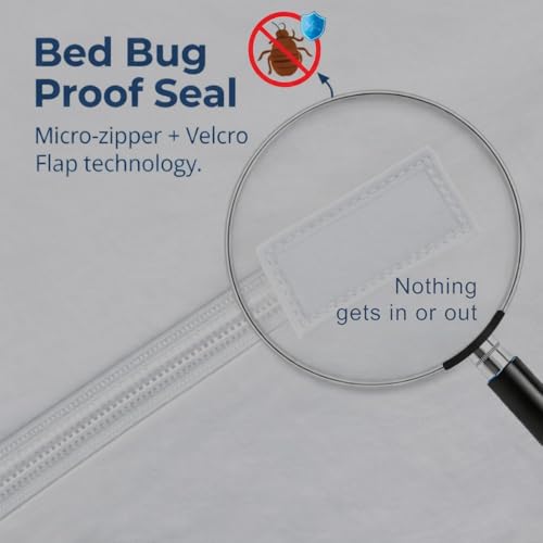 Image of Guardmax Zippered Mattress Protector - Grey King Size - 100% Waterproof and Bed Bug Proof Mattress Encasement - Mattress Cover is Soft, Breathable, and Hypoallergenic (78 X 80 X 12)