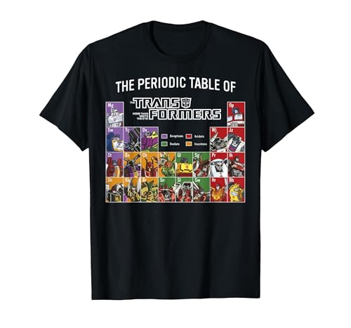 Transformers The Periodic Table of Transformers T-Shirt, Homme, Noir, XL