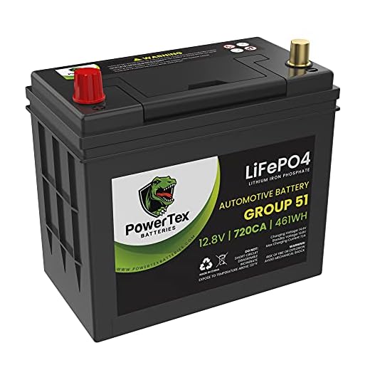 Powertex Batteries Lithium LiFePO4 BCI Group 51 Car Battery - 12.8V 720CA 36Ah 461Wh - Internal BMS, Longer Lasting, Lightweight, 24 Month Warranty - AGM & SLA Drop-In Premium Replacement