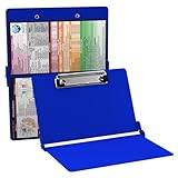 Whitecoat Clipboard® - Blue Medical Edition