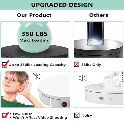 Prolee Rotating Display Stand 350lbs Capacity, 360 Degree Rotating Turntable 12 Inch, Turntable for Photography, Automatic Remote Control Display Platform with 5 Colour Surface Covers and Carry Bag