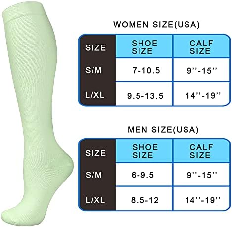4 Pairs Copper Compression Socks for Women & Men Circulation 15-20 mmHg - Best Support for Nurses, Running 6 4 Pairs Copper Compression Socks for Women & Men Circulation 15-20 mmHg - Best Support for Nurses, Running