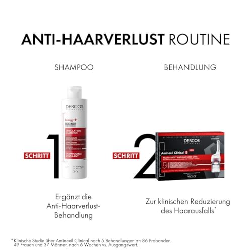 Vichy, Dercos, Traitement Anti-Chute pour Homme, Renforce la Fibre Capillaire, Enrichi en Aminexil, Cheveux Abîmés & Cuir Chevelu Sensible, 21 x 6ml