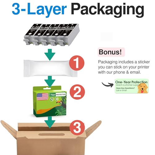 Limeink Compatible Ink Cartridges Replacement for Canon PGI-35 Compatible Ink Cartridges Set Use for Canon PIXMA iP100 PIXMA iP110 Series Printers 1509b002 1511B002 Pack (5 Black) - Thumbnail 5