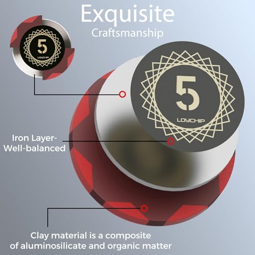 image for LOYCHIP Casino-Grade Clay Poker Chip Set, 300pcs 14g Numbered Chips wi