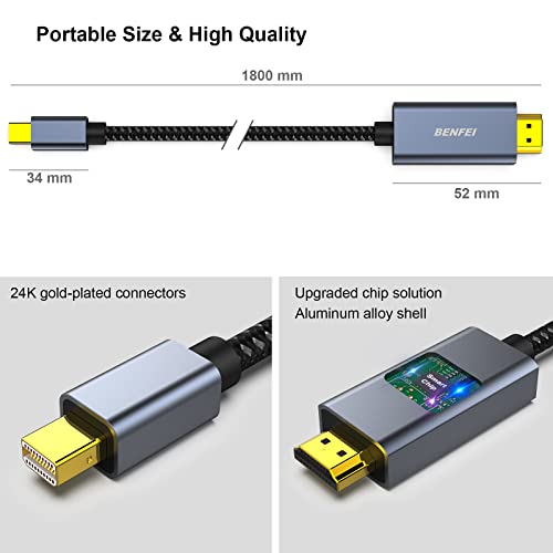 image for BENFEI Mini DisplayPort to HDMI 6 Feet Cable [4K@30Hz, Aluminum Shell,