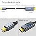 BENFEI Mini DisplayPort to HDMI 6 Feet Cable [4K@30Hz, Aluminum Shell, Nylon Braided] Compatible with MacBook Air/Pro, Microsoft Surface Pro/Dock, Monitor, Projector and More