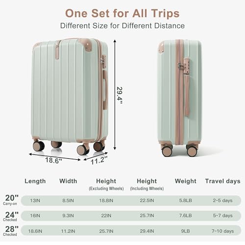 Image of Hardshell Luggage Sets, Lightweight Stripes Suitcases with Spinner Wheels, Green