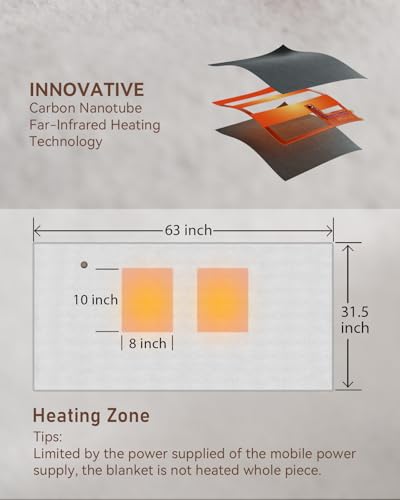 Image of Zireot Cordless Heated Blanket with Battery Pack,Battery Operated Heated Throw,USB Rechargeable Heated Blankets