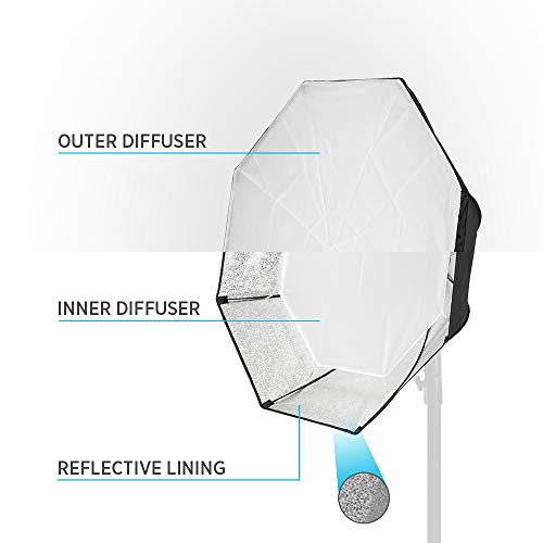 Fovitec 1X 48 Octagon Softbox W/Bowens Mount Monolight/Strobe Light Speedring #TOP2