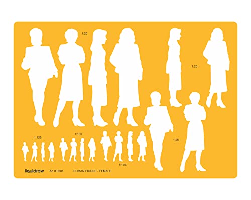 Liquidraw Human Figure Drawing Template Stencil - Set of 2, Orange - Image 4