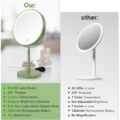 Image of DEIOVWXS Makeup Mirror, Rechargeable Vanity Mirror with 3 Lights, 1X /10X