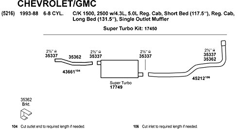 Dynomax 43661 Exhaust Pipe #TOP1