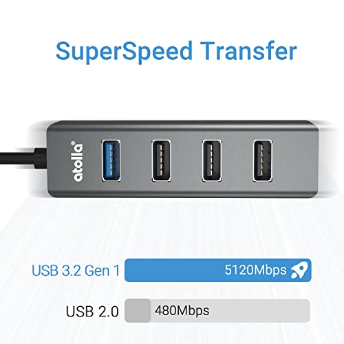Atolla Usb C Hub, Aluminum Usb C To Usb Adapter With Usb 3.0 Port & 3 Usb 2.0 Ports For Macbook Pro/Air, Ipad Pro, Chromebook, Xps And More… #TOP3
