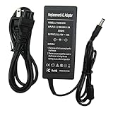 Gxcdizx AC Adapter Charger for Panasonic Toughbook CF-19 CF-31 CF-52 CF-53 Power & Cord AC 100-240V, 50/60Hz