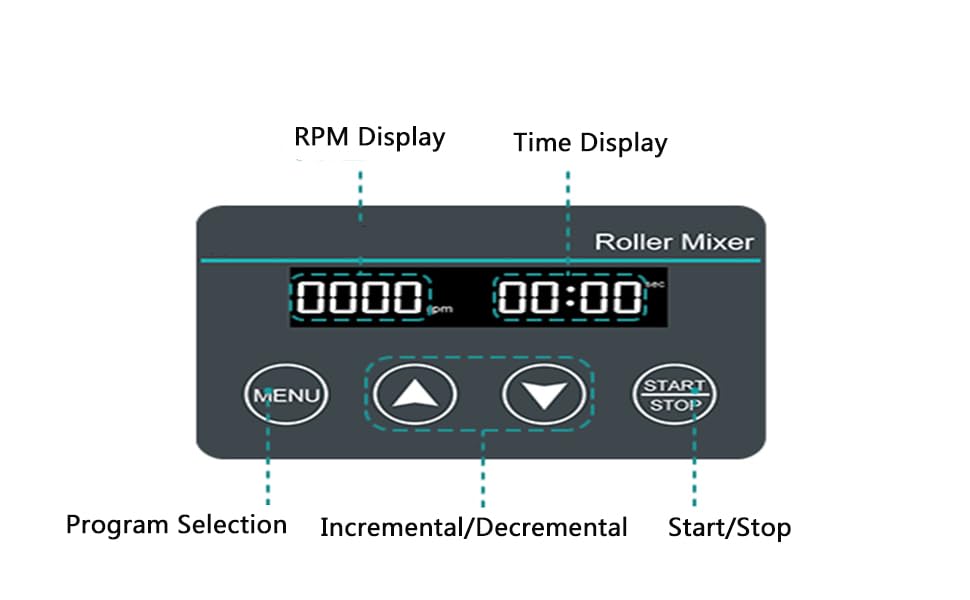 Lab Roller Mixer Roller Mixing Machine with Horizontal Rolling Rotating Shaking Speed 20-80rpm Max Capacity 1L Reagent Bottle*2/2kg for Mixing Viscous Liquids and Solid Suspensions, Etc.