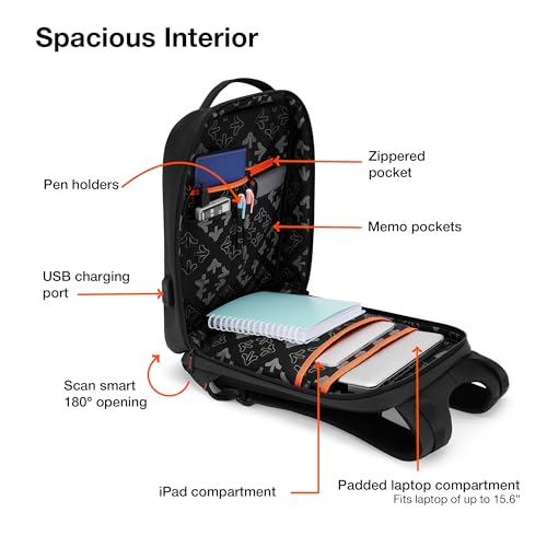 Image of Nasher Miles Backpack Fits 15.6 Inch Laptop, Durable Bag| Multipurpose Laptop Backpack | Ideal for College, School, Office, Travel | Men, Women, Boys, Girls