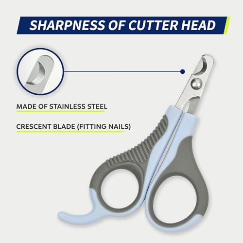 Image of WePet Pet Nail Clippers U07.2, Professional Claw Trimmer, Scissor for Cats, Puppies, Kittens, Hamsters, Rabbits and Small Animals, Sharp, Safe, Small, Grey /Blue (Pack of 2)