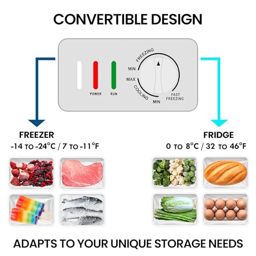 Koolatron KKCF21-W Kenmore 21 Cu. Ft. (595L) Convertible Chest Freezer/Refrigerator, Garage-Ready thumb #3