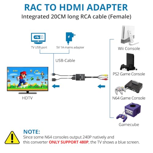 Image of AUTOUTLET RCA to HDMI Converter, AV to HDMI Adapter with 4:3 /16:9 Aspect Ratio Switch, Supports 1080P /720P, Includes 1.5ft HDMI Cable for Retro Game Consoles (PS1, PS2, Wii, N64, DVD, VHS, VCR)