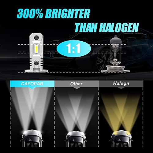 Cafopar H3 Led Fog Light Bulb 6500K White Mini Size,300% Brighter Csp Chips, H3 Led Headlight Bulb Replacement Halogen Light Bulbs For Fog Light, Drl,High/Low Beam #TOP1