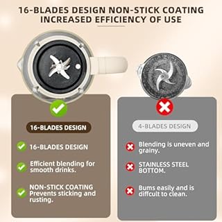 Macchina per latte di soia automatica 9 in 1, 1400 ml, con autopulente, 16 lame per latte di mandorle, latte d'avena, latte vegetale, succo con timer di ritardo 24 ore, acqua bollente e mantenimento