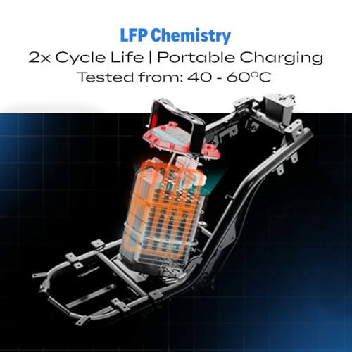 Image of Ampere Magnus Neo Electric Scooter by Greaves | 118 km IDC Range | Safe LFP Battery with 5-Year / 75,000 km Warranty | Colour : Galactic Grey