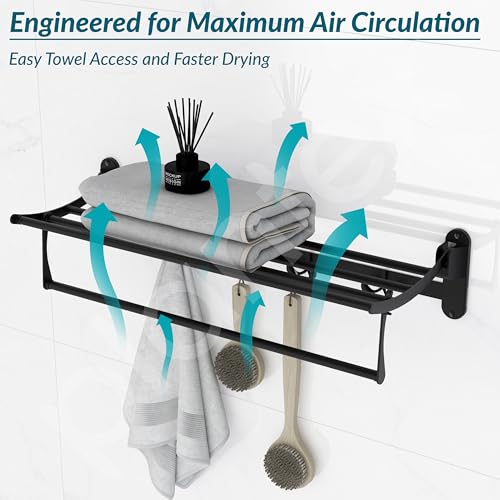Product Variant View
