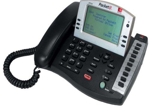 VoIP Business Phone Service - Starter Kit